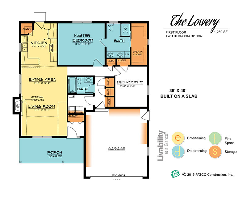 PATCO Maine and New Hampshire Custom Homebuilder